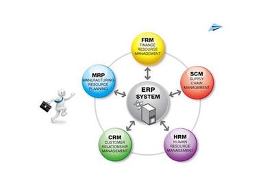 模具行业ERP.jpg