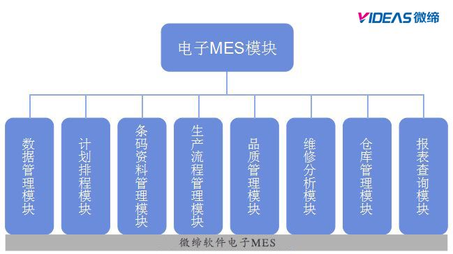 电子MES系统.jpg