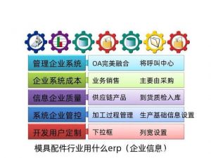 模具生产管理软件MES系统（模具erp）介绍