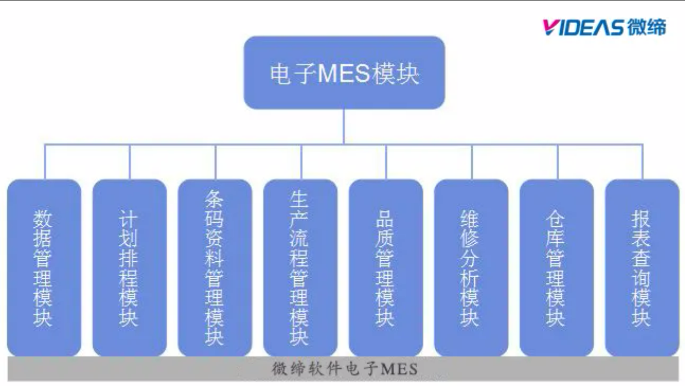 电子MES系统.png
