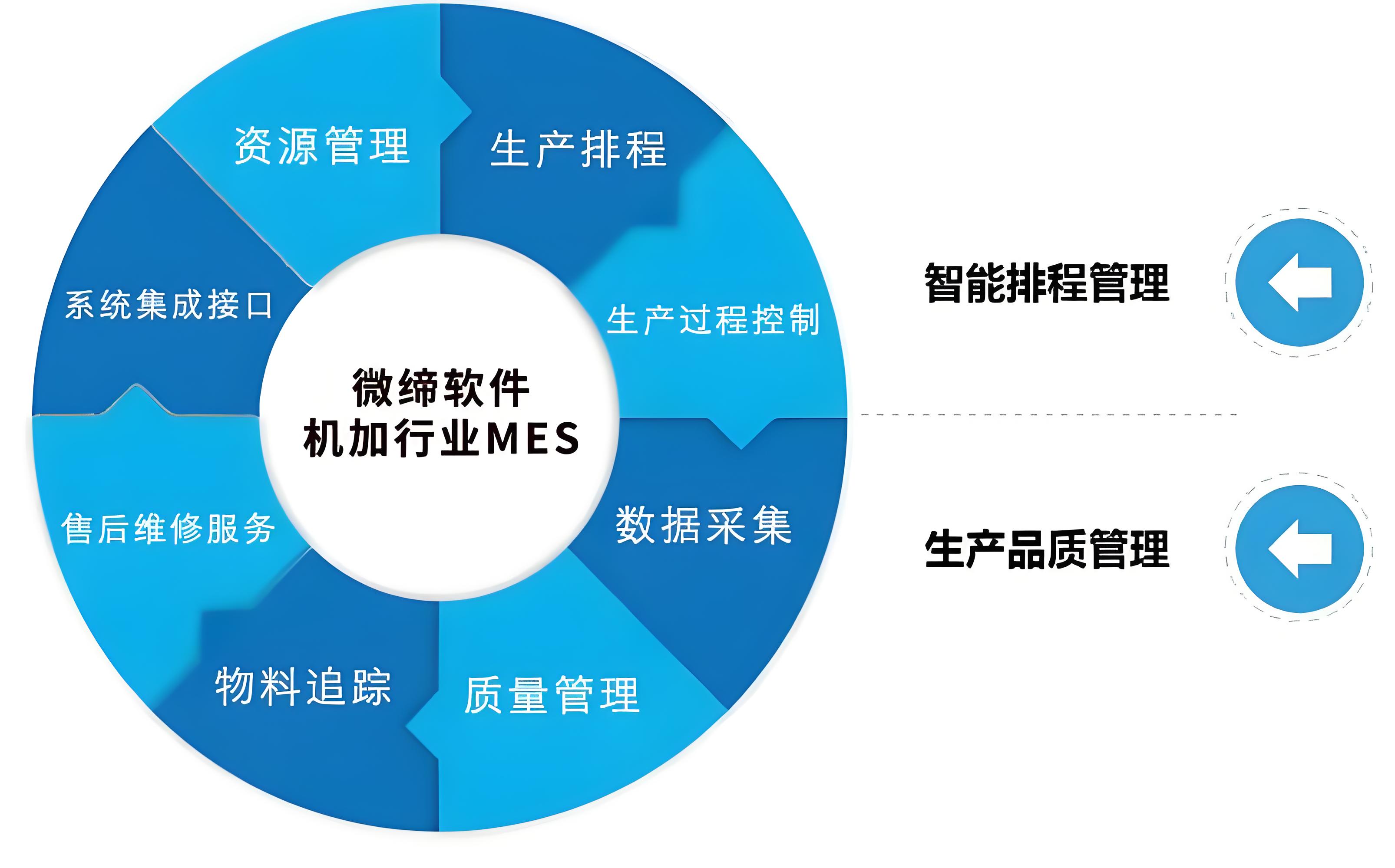 机加工MES系统.jpg