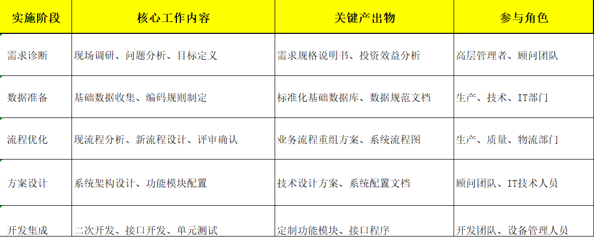 机加MES1.png