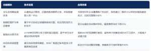 模具全生命周期管理系统：不同模具厂破解管理困局