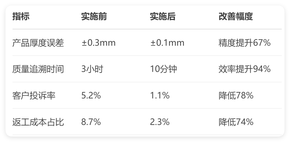 微缔MES实施.png